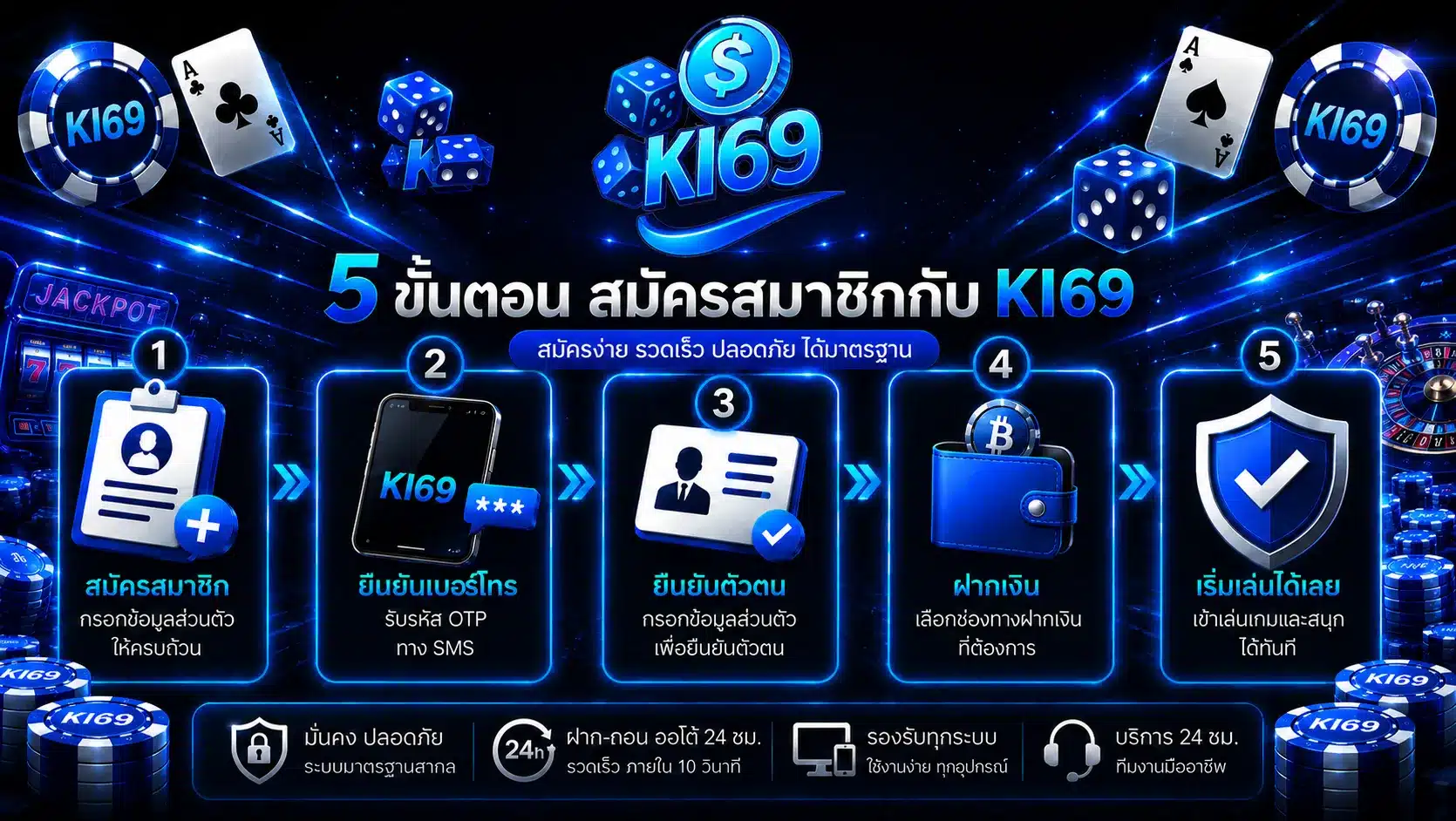 ki69