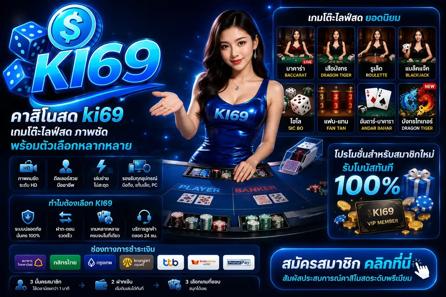 ki69